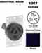 Leviton 5207 30 Amp Flush Mount Receptacle Turkey