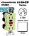Leviton 8599RBW Lev 8599 Turkey