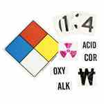 Brady 50055 Nfpa Placard Kit Turkey