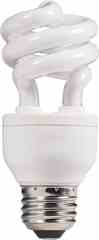 Philips Lighting MRT MIni DEC 139915 Mrt Mini Dec Twstbc Turkey