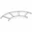 Cooper B-line SB17HRB12FB Cooper B-Line  B Turkey