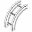 Cooper B-line 6A1290VO24 Cooper B-Line  Vertical Outside 90° Bend Turkey