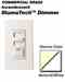 Leviton IPI06-LAW 600w 3way Dimmer Turkey
