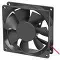 Abb 3AUA0000000146 ABB  ACH550 Fan R2 Frame Turkey