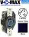 Leviton 2620 Locking Receptacle Turkiye