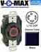 Leviton 2720 Locking Receptacle Turkiye