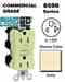 Leviton 8599I Gfci Turkiye
