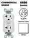 Leviton 8898W Smart Lock Gfi Turkiye