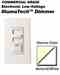 Leviton IPE04LAW Illum Dimmer Turkiye