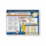 Brady 104571 Arc Flash Awareness Poster Turkiye