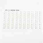 Abb 1SNK 166 012 R0000 ABB Entrelec  Mc812pa 10x¢1 Turkiye