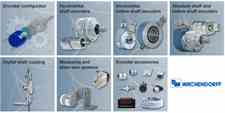 Wachendorff WZSETUP0 WACHENDORFF  Software, USB-Stick, Programmierkabel WZREG